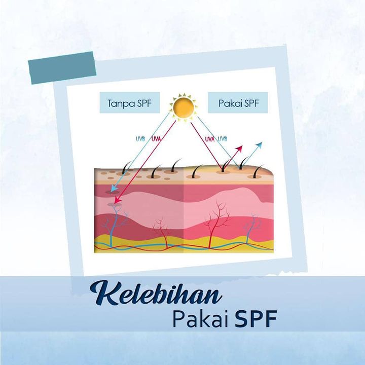 Ada Masalah Jeragat? 
