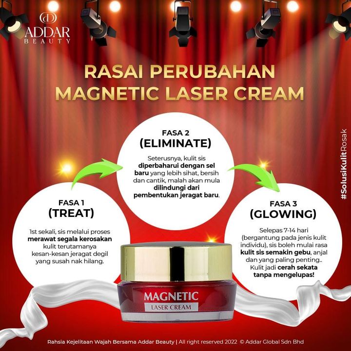 Fungsi Utama Magnetic Laser Cream. 