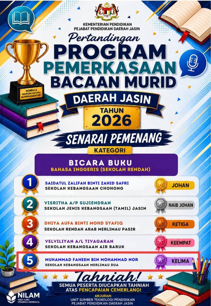 Program Pemerkasaan Bacaan Murid Daerah Jasin Tahun 2026 
