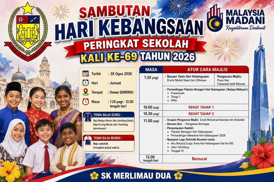 Sambutan Hari Kebangsaan Kali Ke-69 