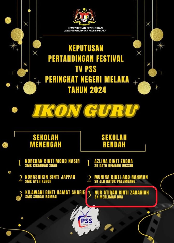 Tahniah Diucapkan Kepada Cikgu Nur Atiqah Binti Zakariah 