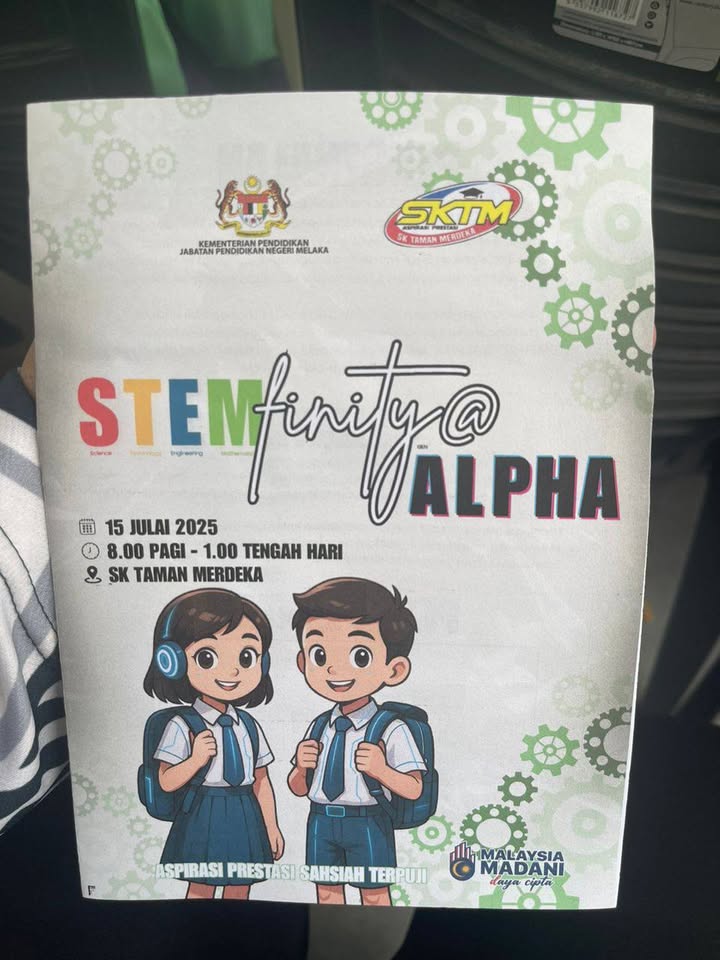 Pertandingan Innovators Of Tomorrow 2025 Peringkat Negeri Melaka 