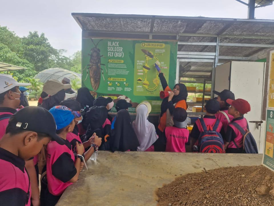 Lawatan Relaksasi Minda Tahun 3 
