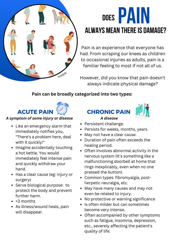 Individuals Living With Chronic Pain Need To Consult 