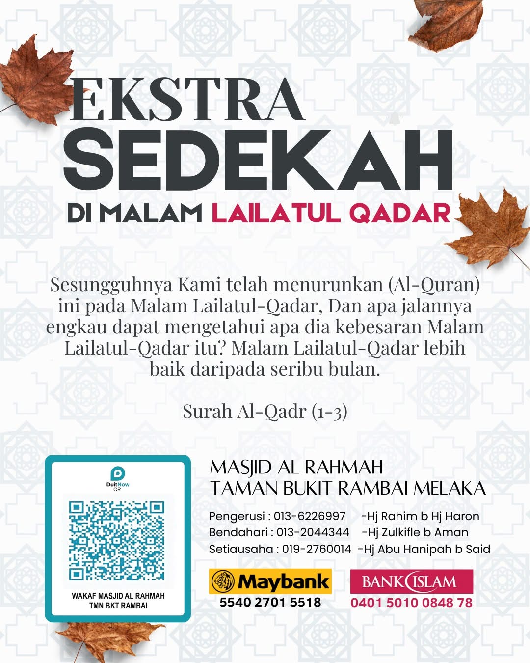 Ekstra Sedekah Di Malam Lailatul Qadar 