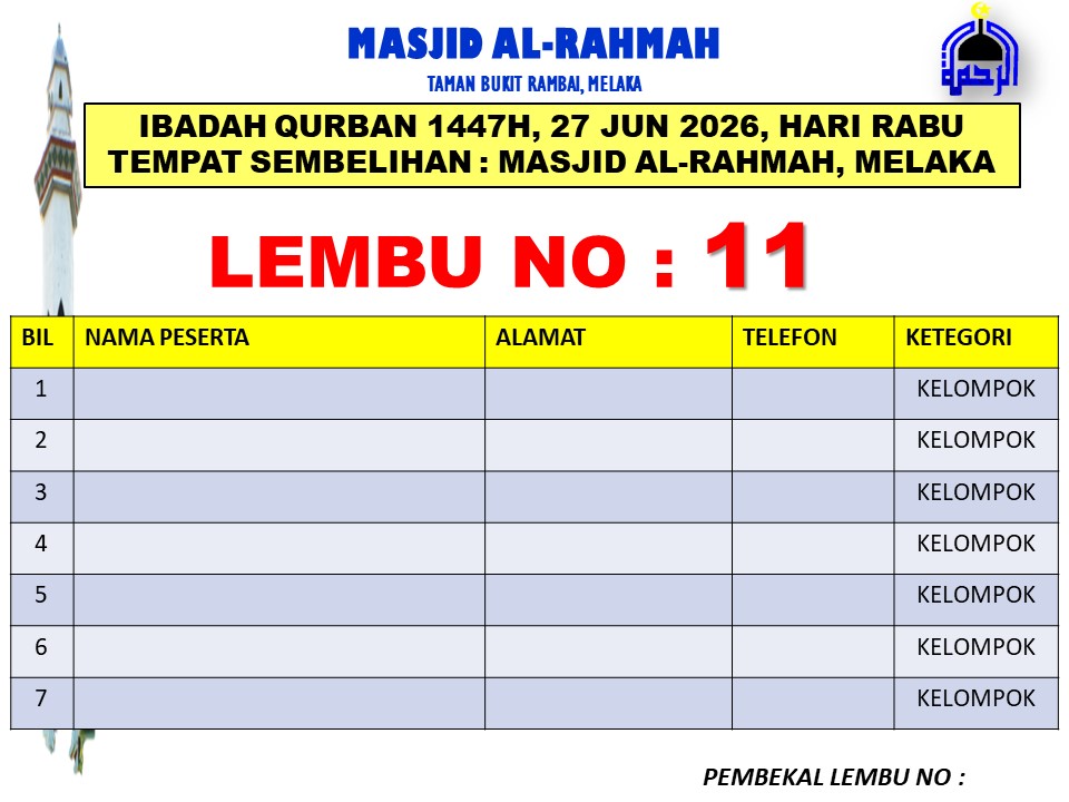 Jom Qurban, Lembu Ke 11 Masih Ada 7 