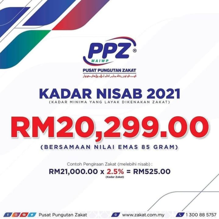 Kadar Nisab Ne Bagi Rakan-rakan Di Wilayah Persekutuan 