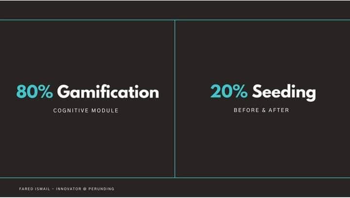 Elevator Pitch Deck..  