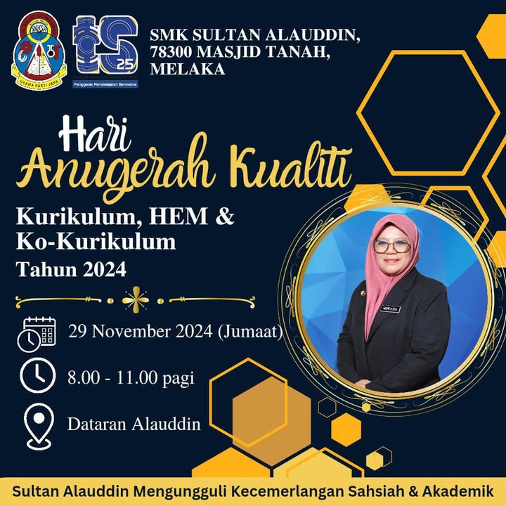 Hari Anugerah Kualiti Kurikulum Hem Dan Kokurikulum Tahun 