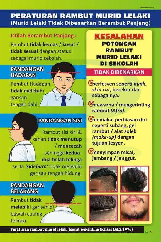 Peraturan Rambut Murid Lelaki. 