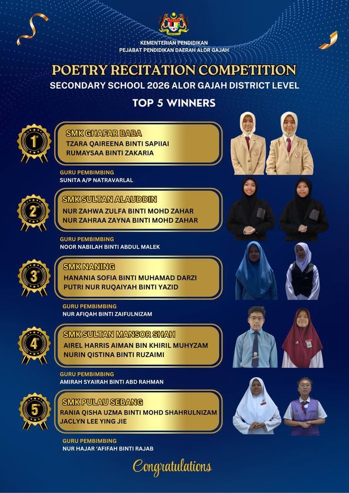 Tahniah Kepada Semua Pemenang Dan Guru Pembimbing❤ 