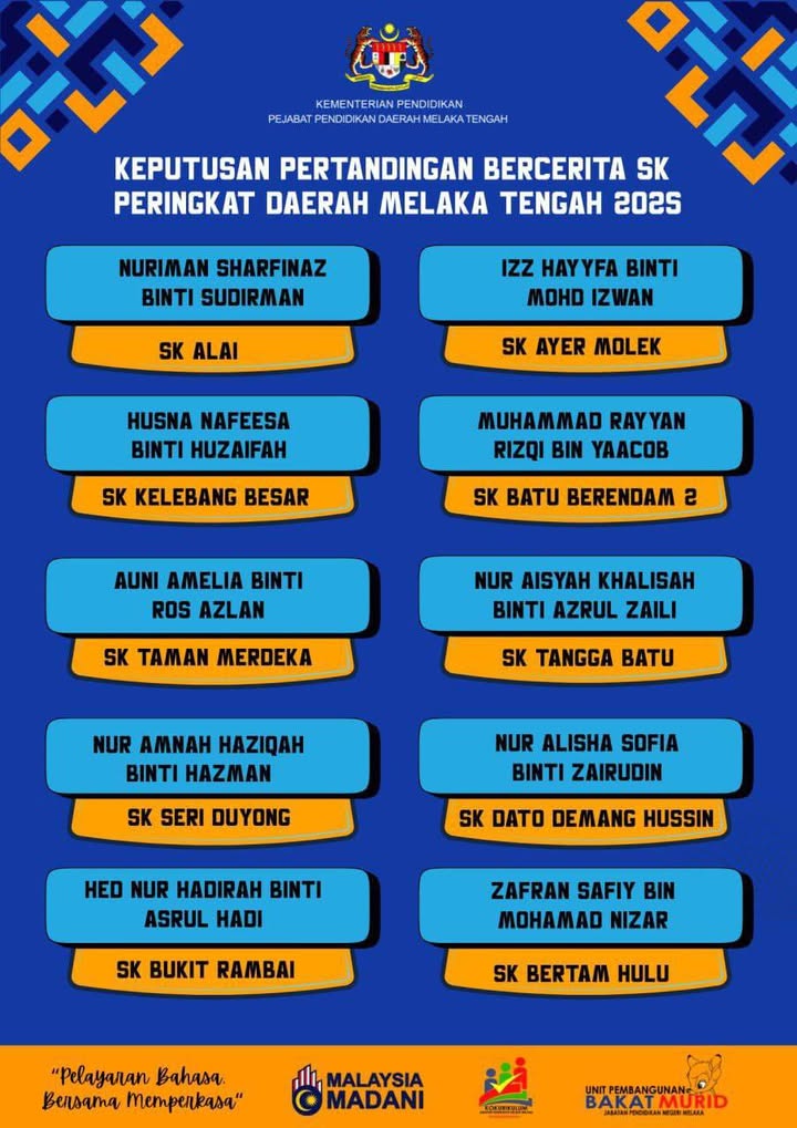 Alhamdulillah.  