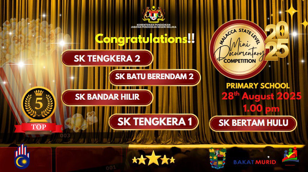 Congratulations To The Top 5 Mini Documentary Teams 