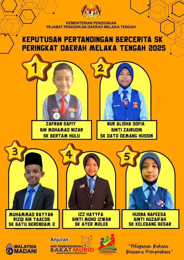 Tahniah Dan Syabas Kepada Adik Rayyan Rizqi Mendapat 
