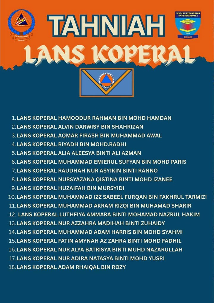 Tahniah Diucapkan Kepada Ahli Tuspa Yang Terlibat Yang 