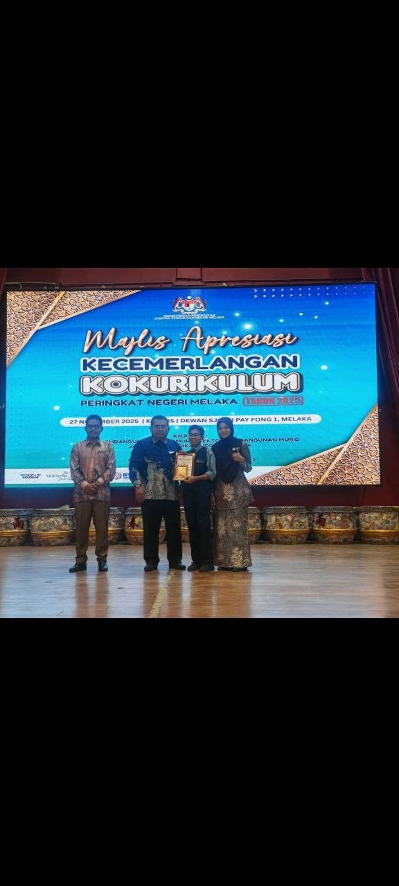 Alhamdulillah. Tahniah Kepada Muhammad Afham Ziqri Mendapat Tempat 