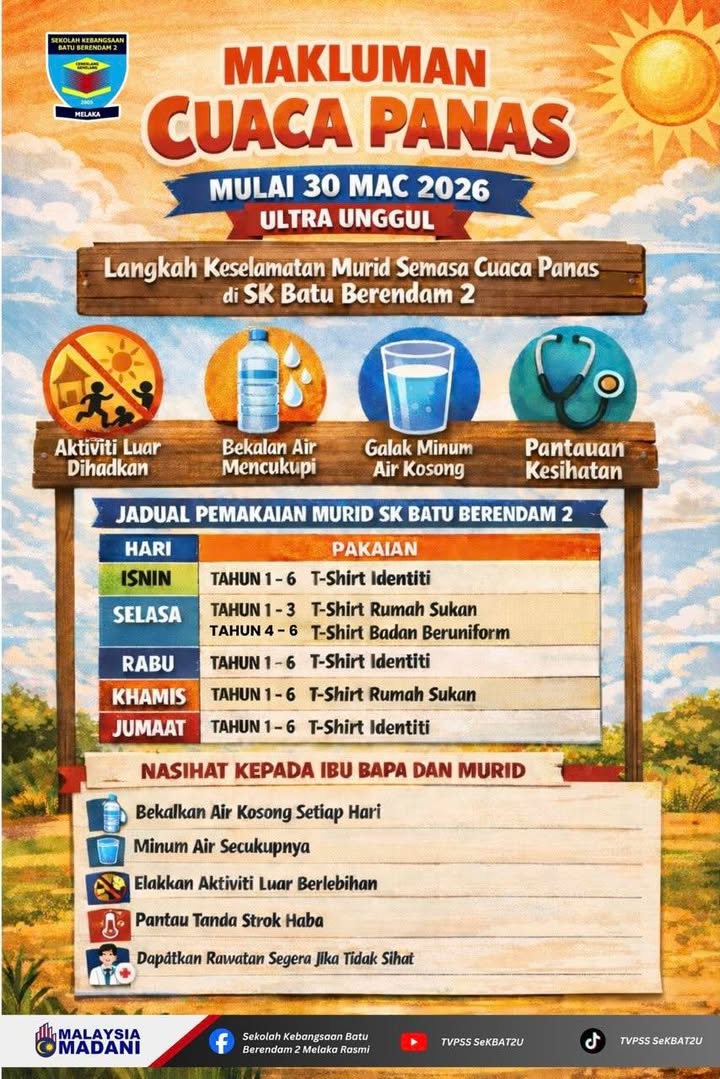 ☀️ Makluman Cuaca Panas 