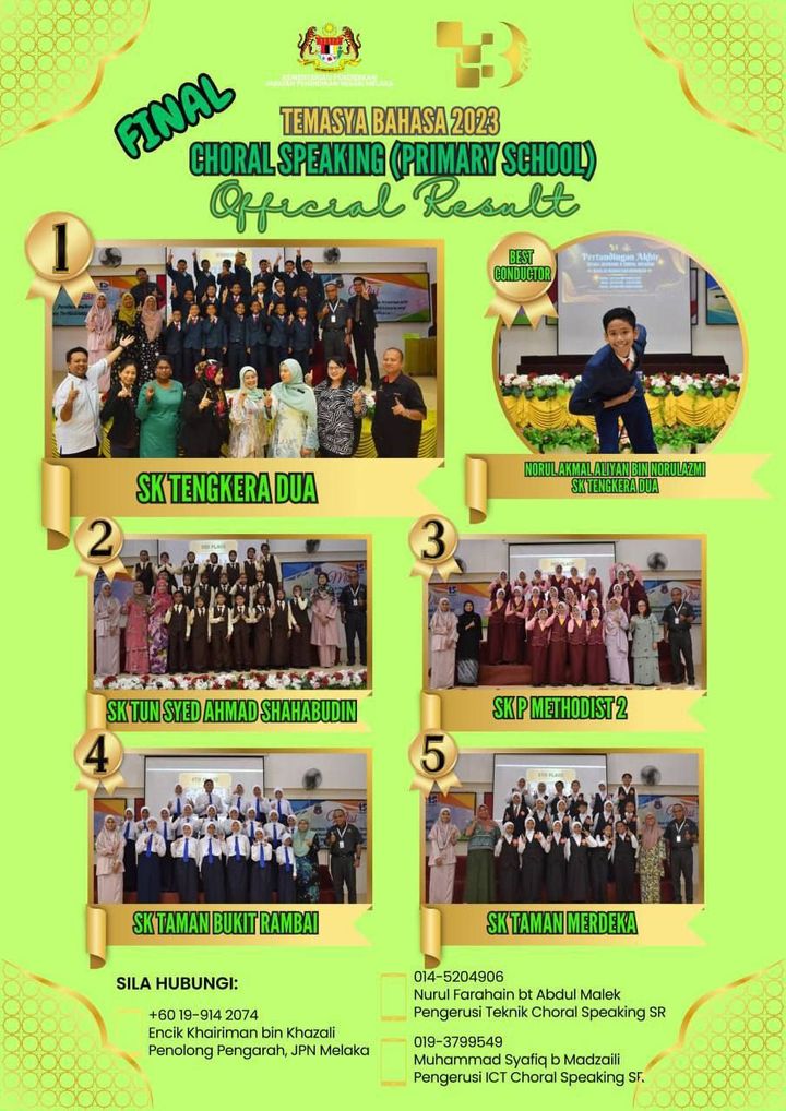 Tahniah Kepada Guru-guru Pembimbing Dan Murid-murid Choral Speaking...kita 