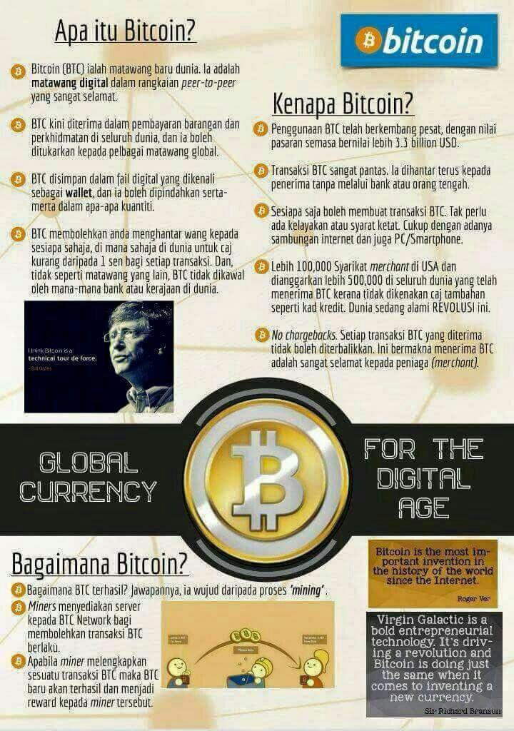 8 Step Lubuk Duit Zerocost! Rejister Membership Jebatcrypto- 