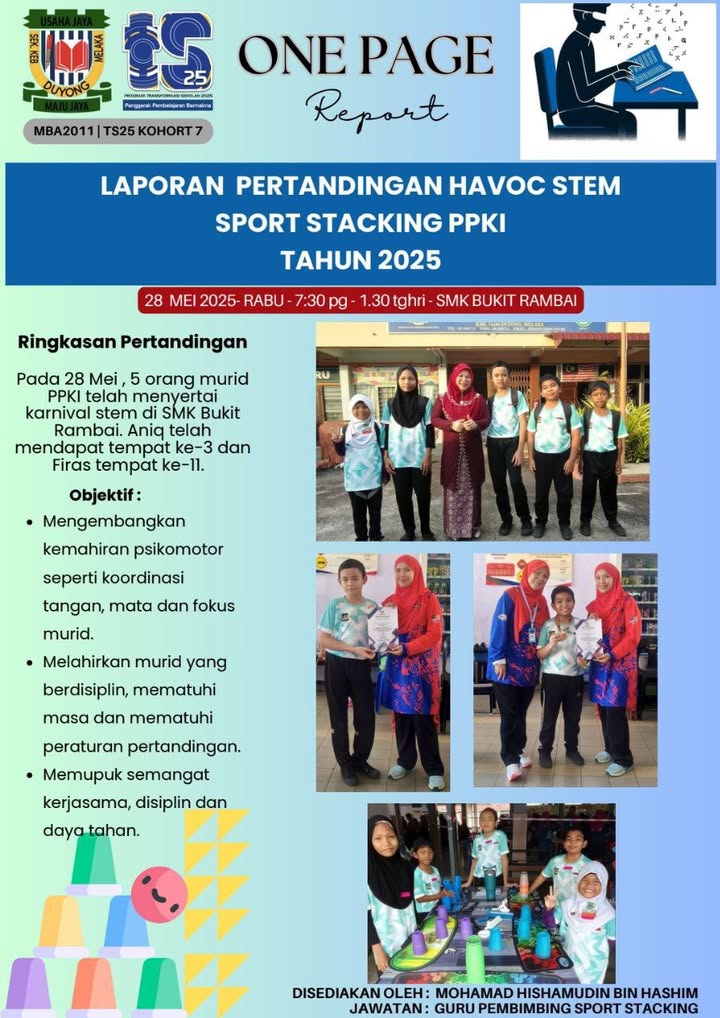 Pertandingan Sport Stacking Havoc Stem Dan Meriah Koku 