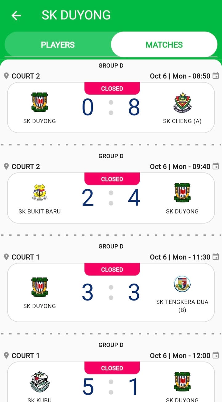 Kejohanan Dodgeball Peringkat Negeri Melaka 