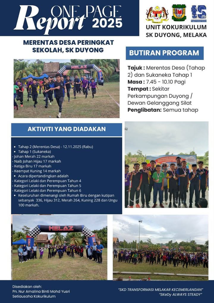 Kejohanan Merentas Desa 2025. 