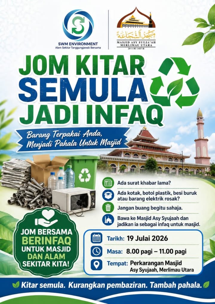 *assalamualaikum Wbt.* 