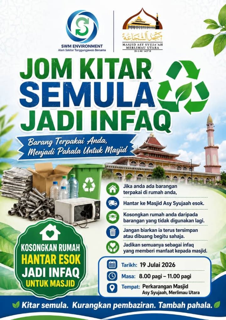 Assalamualaikum Wbt. 