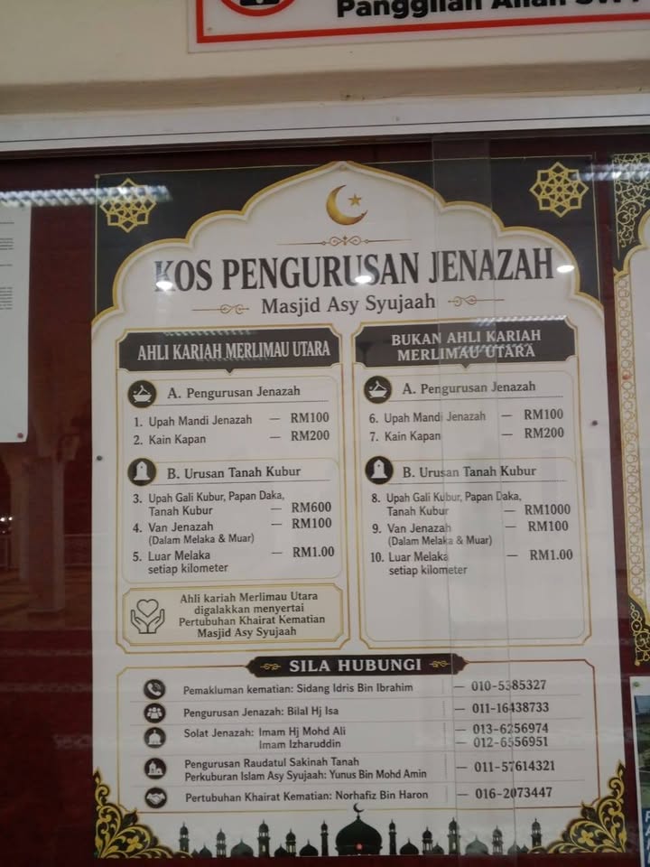 Assalamualaikum W.b.t 