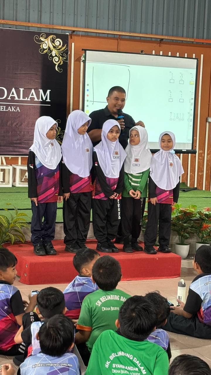 Tarikh 18 Februari 19 Februari 2025 Program Mantap 