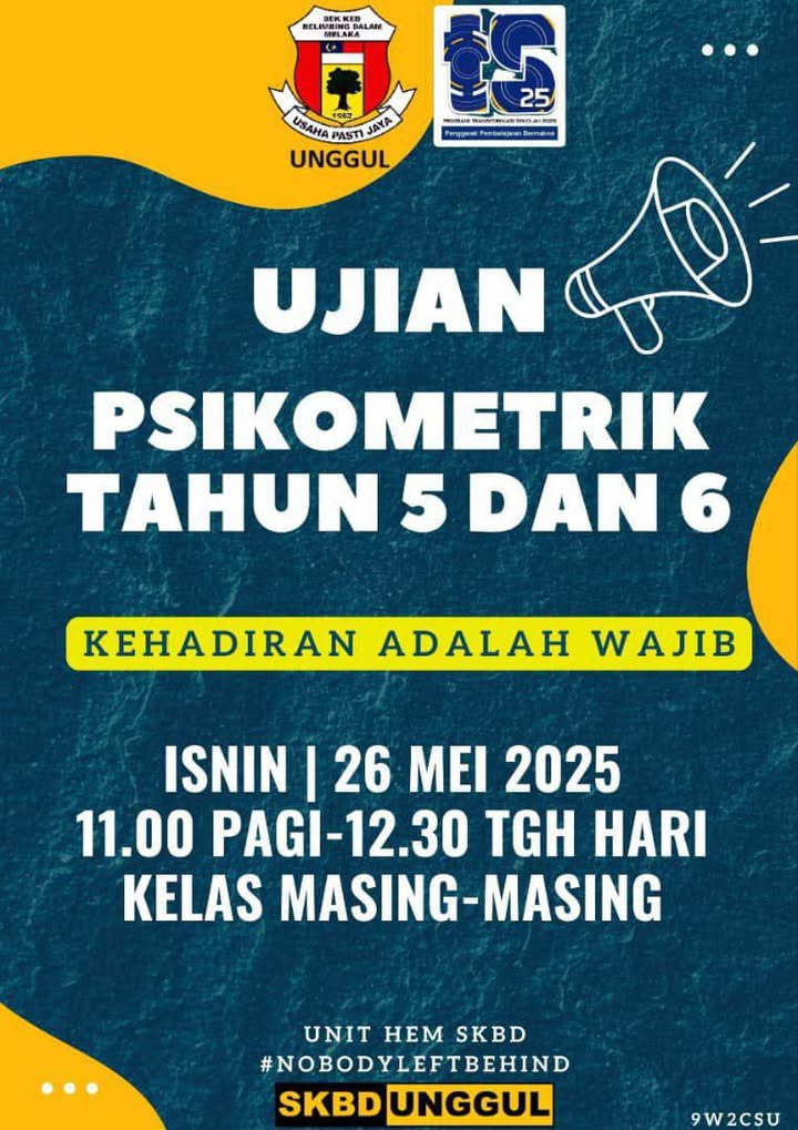 Makluman Ujian Psikometrik Tahun 2025 
