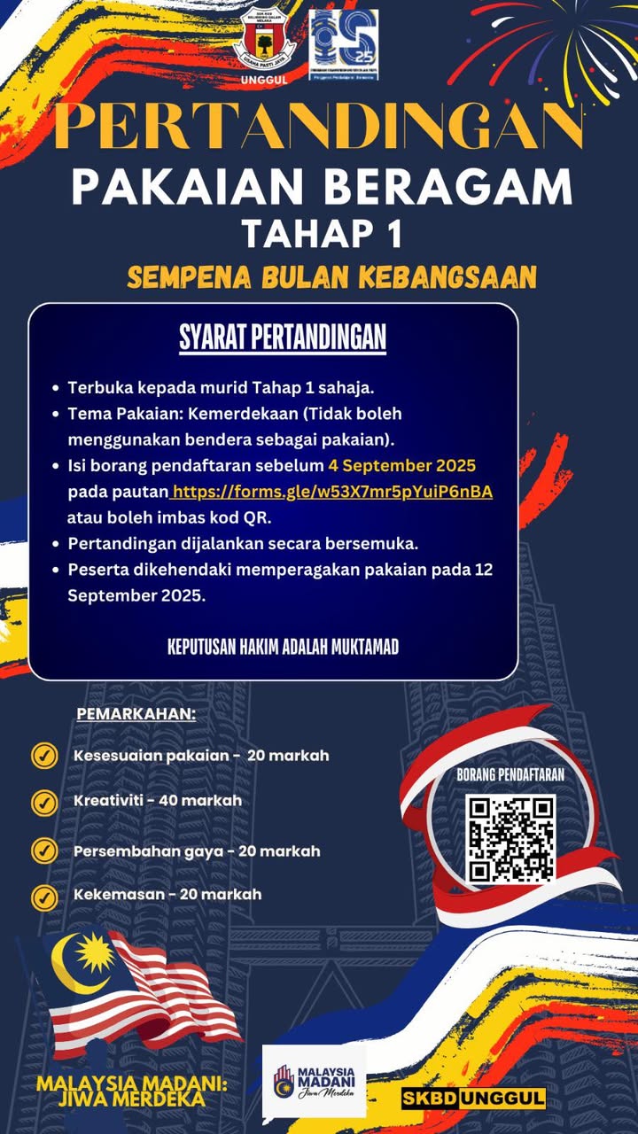 Assalamualaikum Wbt Dan Salam Sejahtera 