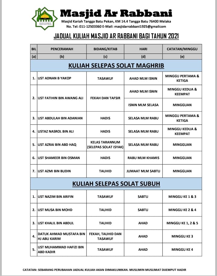 Assalamualaikum Salam Sejahtera Jadual Kuliah Pengimarahan Masjid Ar 