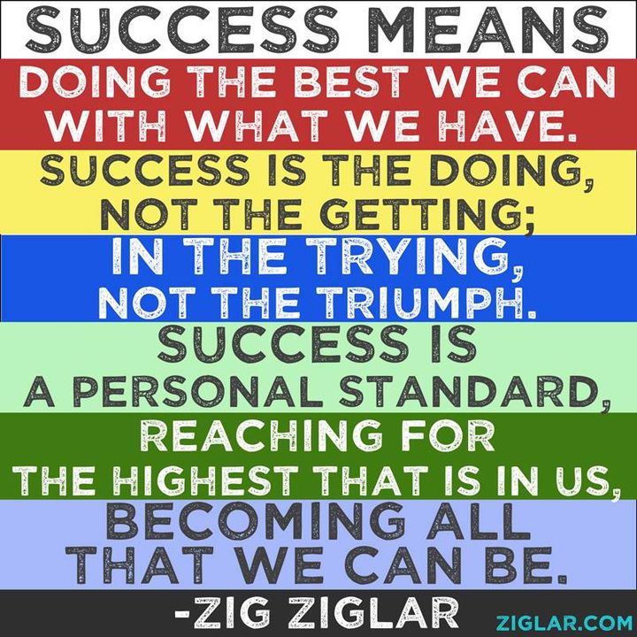 Hari-hari Saya Suka Baca Zig Ziglar Quotes.. 