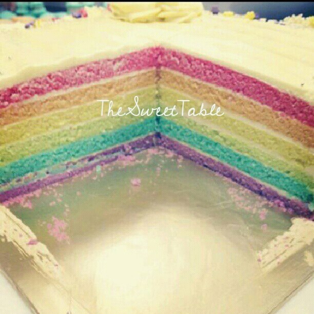 Rainbow Cake With Swiss Meringue Buttercream  