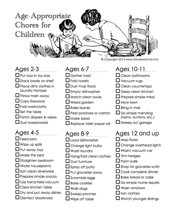 Good Info Mommiessss...share It! 