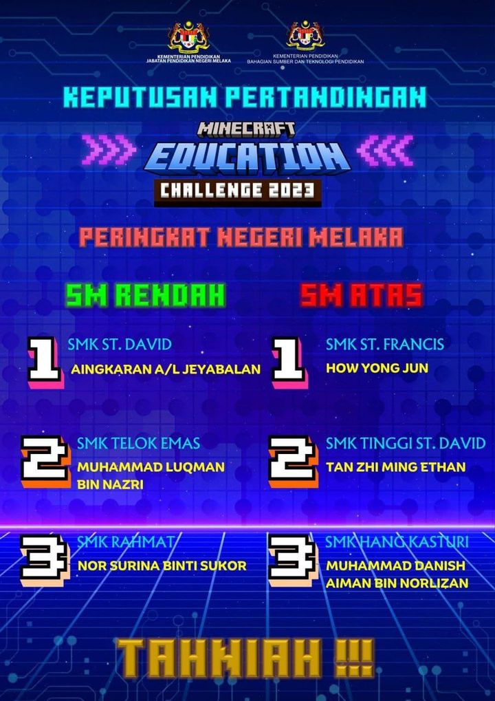 Tahniah Smk Tinggi St David 