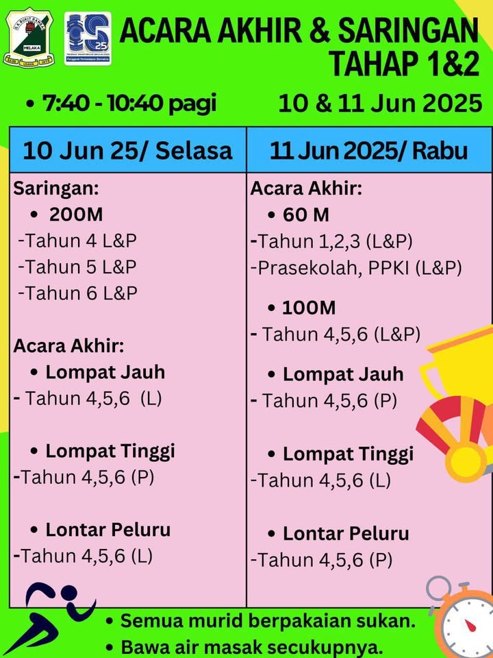 Acara Akhir & Saringan Kejohanan Sukan Tahunan Kali 