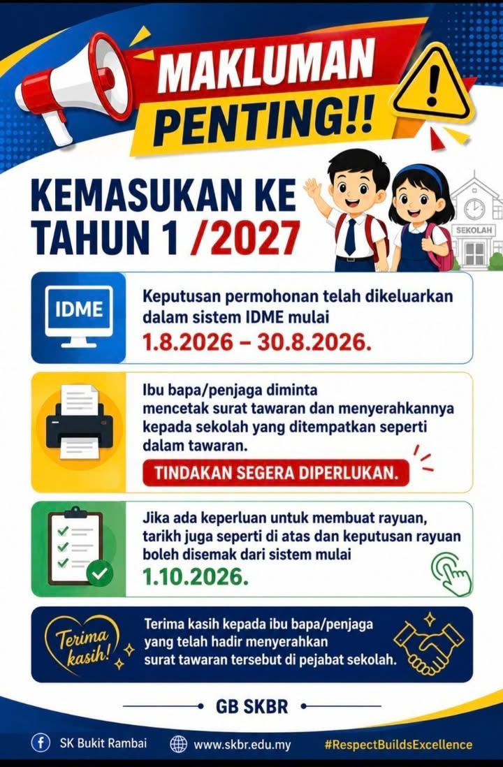 Kemasukan Ke Tahun 1/2027 