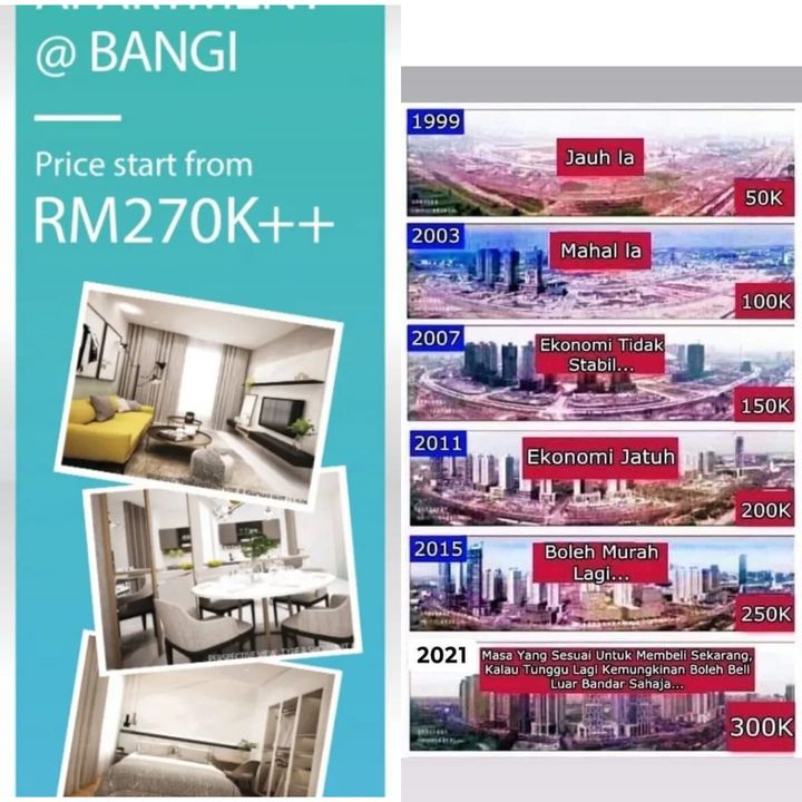 Bangi Banyak Tempat Makan Yang Menarik Bangi Ada 