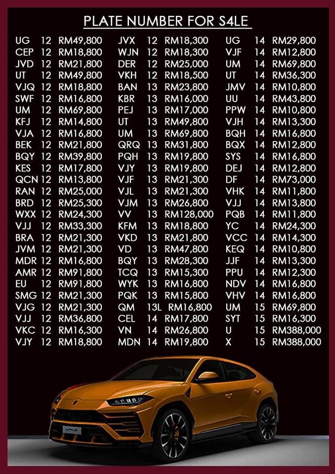 Masih Mencari No Plate Kereta & Motor? 