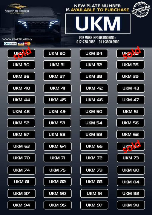 Plat Number Khas Siri Khas Ukm !!!  