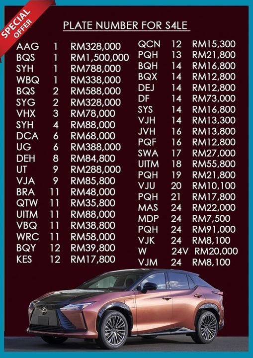 Nak Cari No Plate Kereta Atau Motor? 
