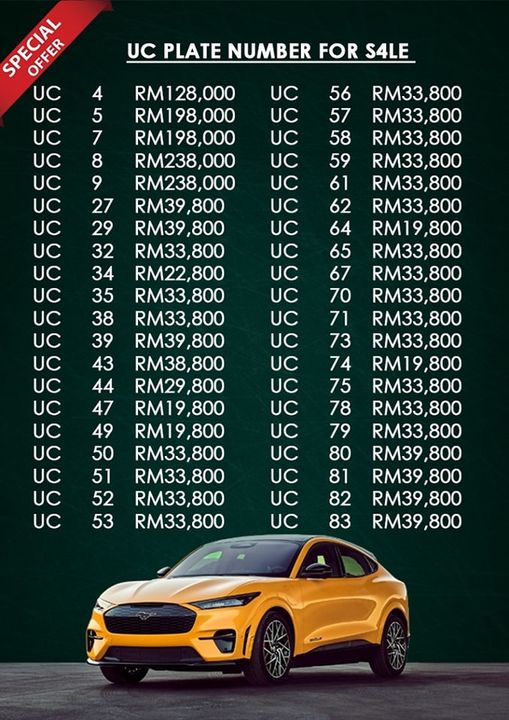 Nak Cari No Plate Kereta Atau Motor? 