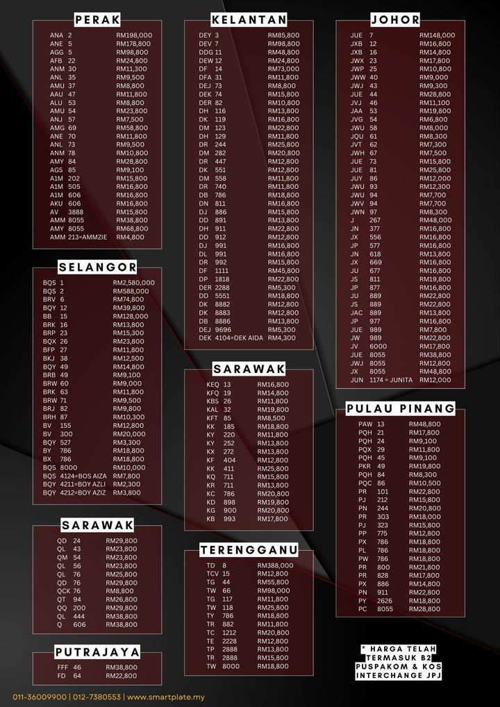 Masih Mencari No Plat Kenderaan Idaman? 