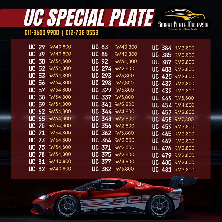 1,2 & 3 Digit Uq Plates Available For 