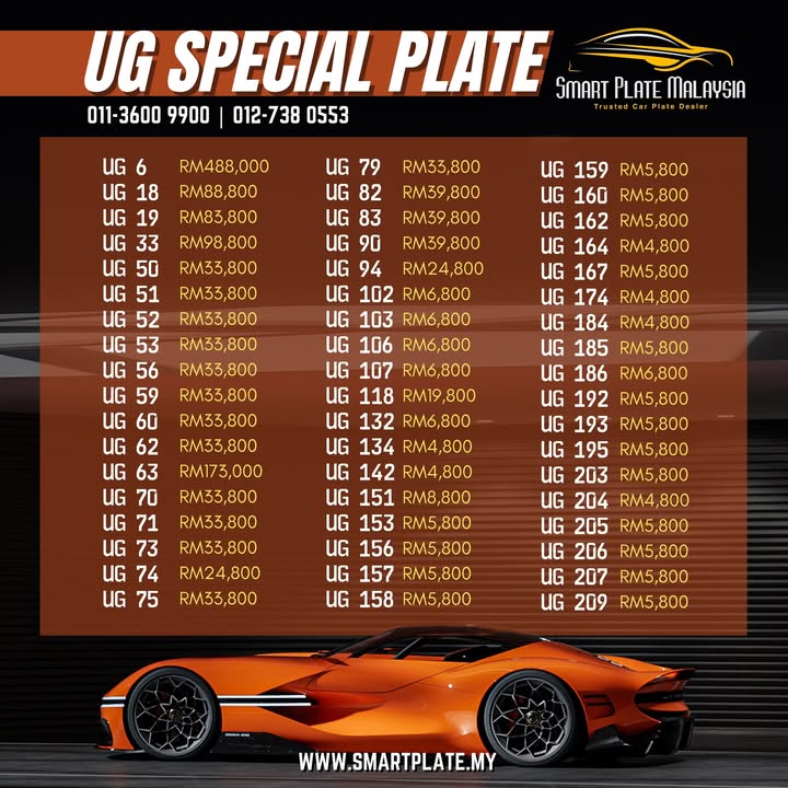 Plate Number Khas Ug Series For Sale !!! 