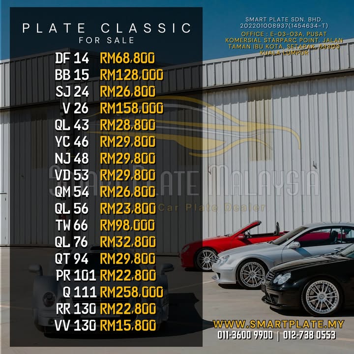 Looking For A Unique Number Plate To Make 