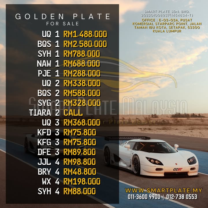 Looking For A Unique Number Plate To Make 