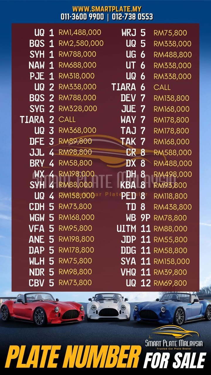 Plate Number For S4le 
